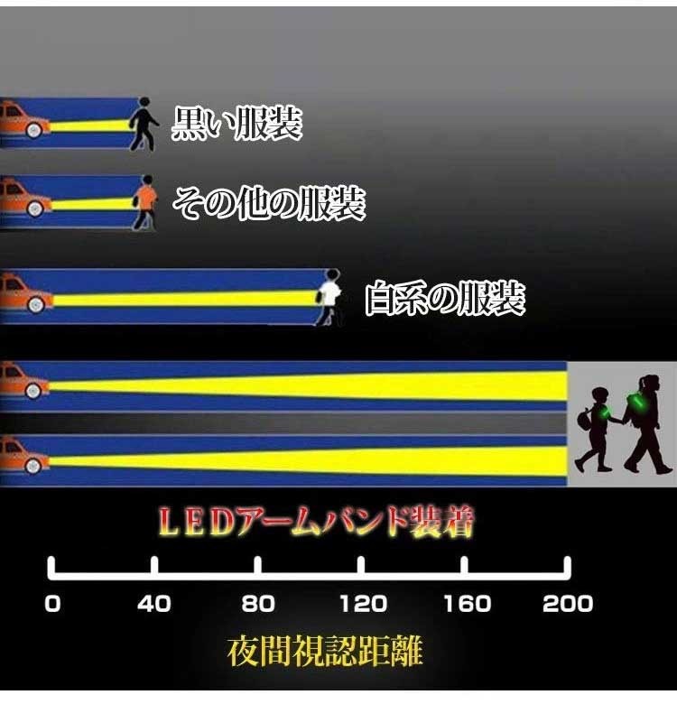 三菱K LSD 深穴加工用 ロングストレートハイスドリル 9mm 108-3996 LSDD0900A250 1本 SI517 最大79％オフ！