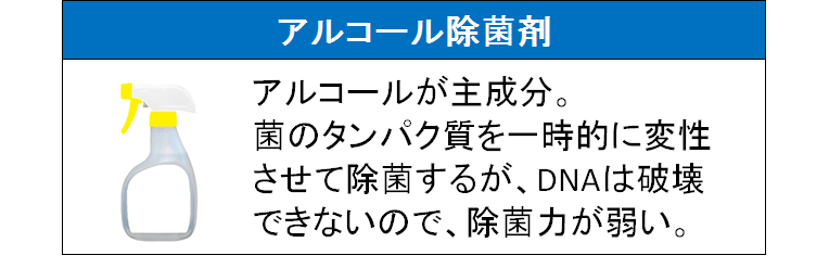 アルコール除菌剤の特徴