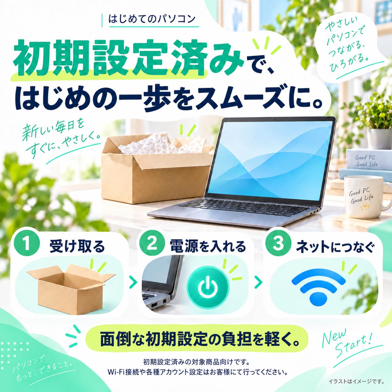 Surface Pro 8 Office 2024選択可・追加料金なし 中古 i5-1145G7 8GB