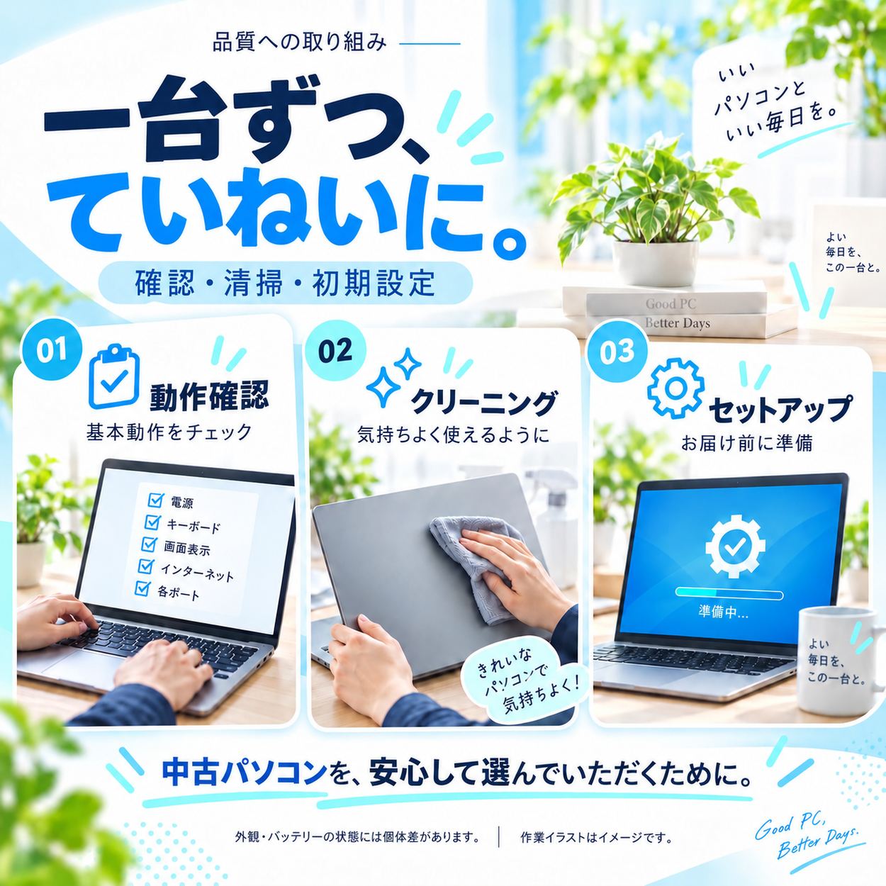 Surface Pro 8 Office 2024選択可・追加料金なし 中古 i5-1145G7 8GB