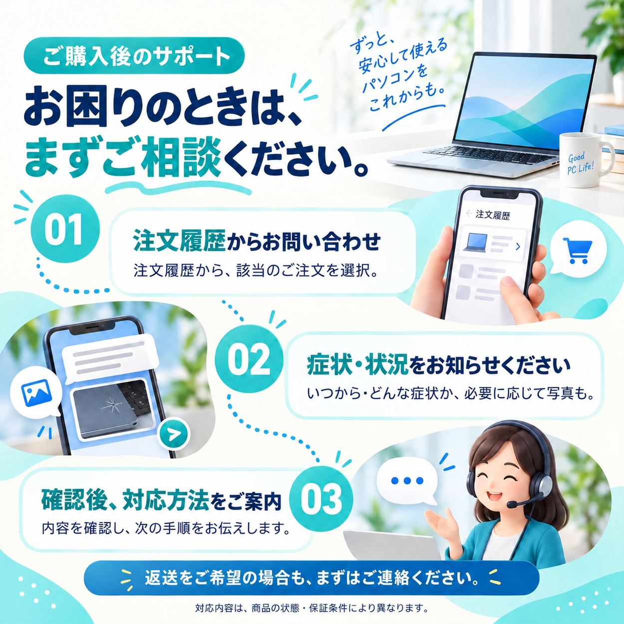 Surface Pro 8 Office 2024選択可・追加料金なし 中古 i5-1145G7 8GB