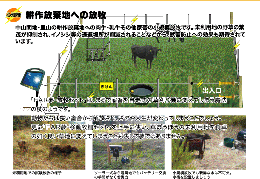 放牧用柵仕様/ヒツジ - 電気柵プロショップ FAR夢ヤフー店 - 通販