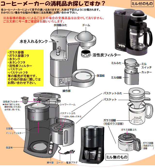 一番人気物ACA75-136-KU パナソニック コーヒーメーカー ☆ Panasonic 用の ミル容器 コーヒーメーカー 