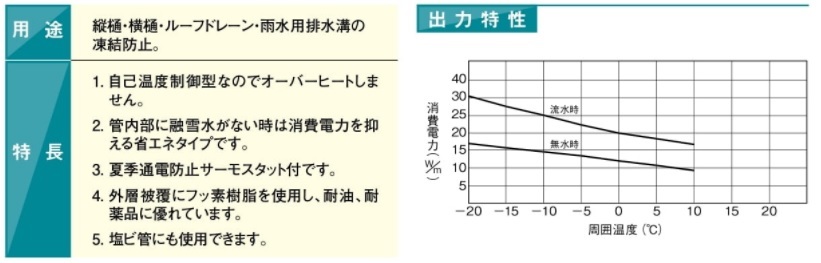 アサヒ特販 排水路ヒーター SH-3FS AC100V 3ｍ 細径タイプ : sh-3fs