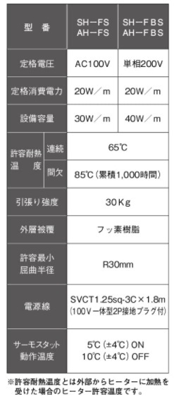 アサヒ特販 排水路ヒーター SH-5FS AC100V 5ｍ 細径タイプ : sh-5fs