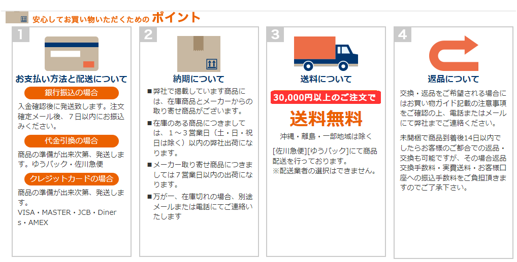 ◇VVF2.0×3C 100メートル【赤 白 黒】VVF 600Vビニル絶縁ビニルシース