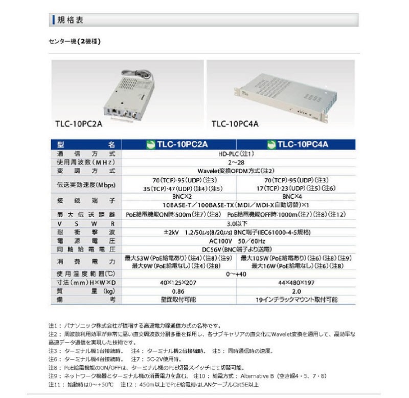 小物などお買い得な福袋 サン電子 TLC-10PC2A-B PoE対応TLC 同軸LAN モデム センター機 TypeB Propcrowdy.com