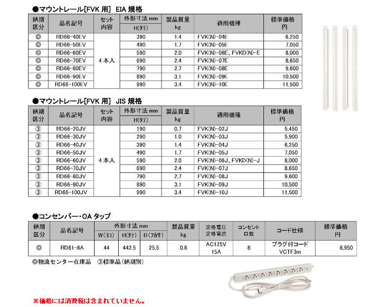 日東工業 FVK40-5302J システムラック 経済型スタンダードタイプ W=530