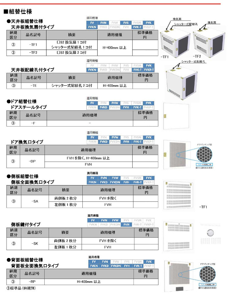 日東工業 FVH60-206E 小型システムラック HUB収納タイプ 19インチタテ