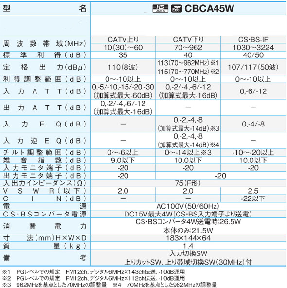 CBCA45W CS・BS・CATV分配器 サン電子 CBCA45W CS・BS・CATVブースタ 45dB型 屋内用 共同受信用