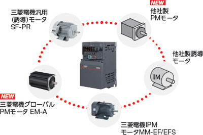 三菱電機（MITSUBISHI ELECTRIC） FR-D820-0.75K-042 簡単小形