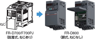 三菱電機（MITSUBISHI ELECTRIC） FR-D820-5.5K-238-60 簡単小形