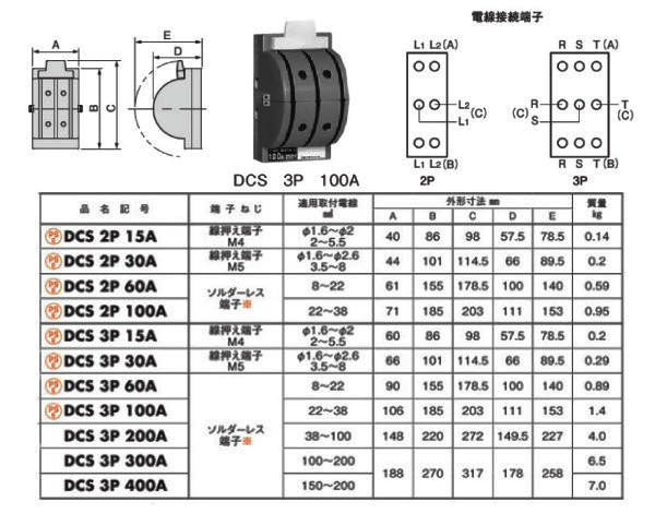 日東工業 DCS 3P15A DCS切換カバースイッチ 定格電圧AC250V 端子構造