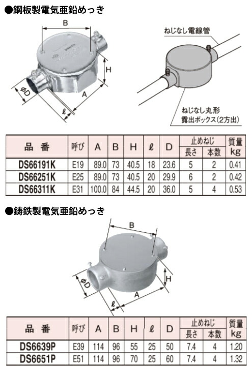 Panasonic（パナソニック） DS6639P ねじなし丸型露出ボックス2方出
