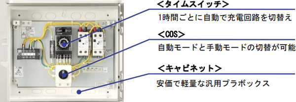 日東工業 EVT-2M1 ＥＶ用交互充電コントローラー-