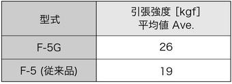 商品説明_4