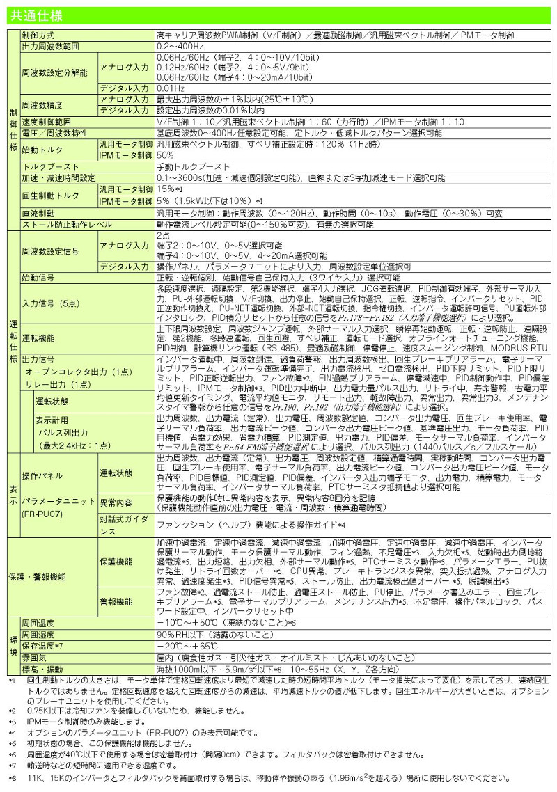 三菱電機 FR-F720PJ-11K 簡単小形インバータ FREQROL-F700PJシリーズ