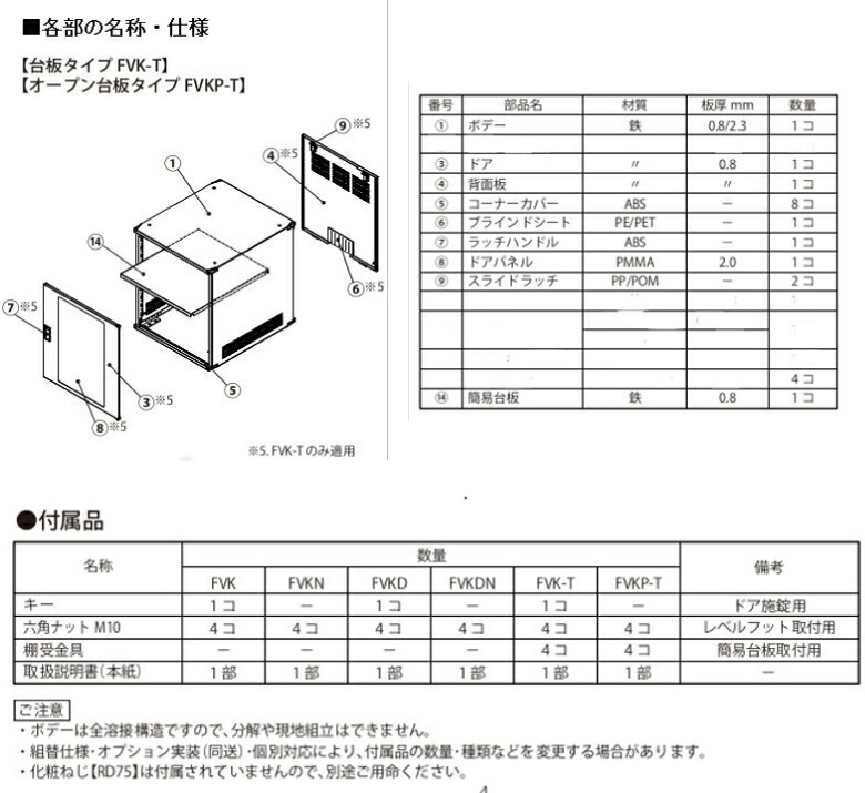 日東工業 FVK50-5305T 小型システムラック 台板タイプ W=530 h=500 D