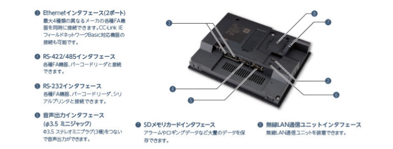 三菱電機　GT2510-WXTBD　GT25ワイド　65536色　TFTカラー液晶　WXGA[1280×800]　パネル色：黒　DCタイプ　メモリ32MB　10.1型ワイド
