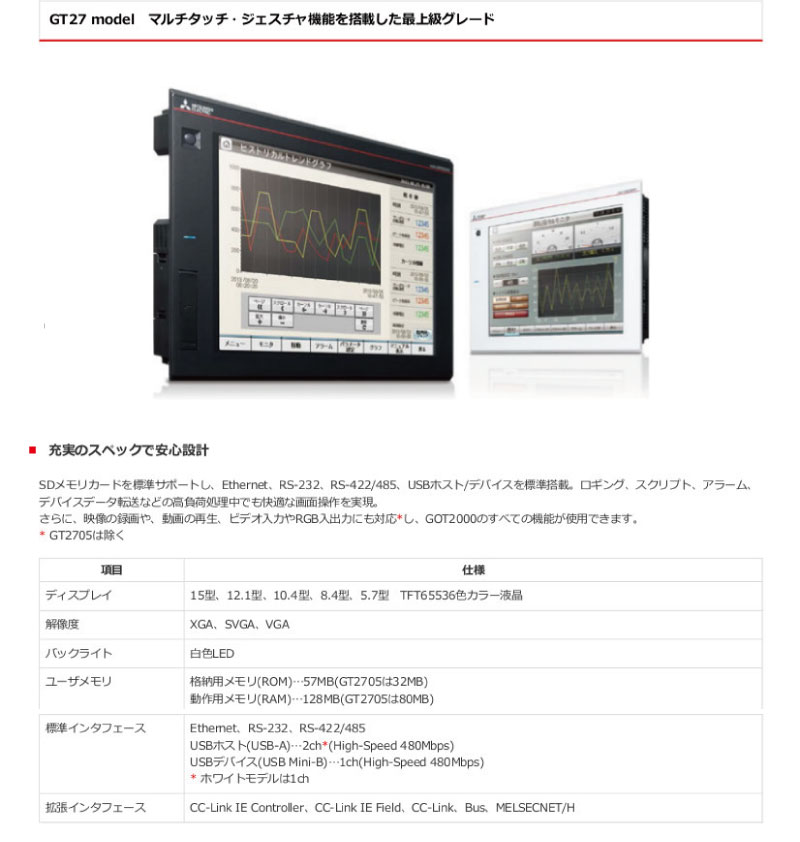 三菱電機　GT2710-VTWA　表示器GOT　メモリ57MB　SVGA　マルチメディア・ビデオ　TFTカラー液晶65536色　RGB・マルチタッチ対応　ACタイプ　640×480　10.4型