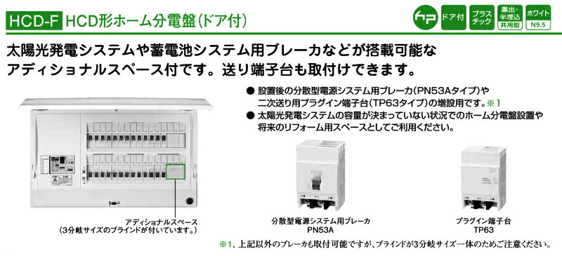 日東工業 HCD3E5-143F HCD型ホーム分電盤 ドア付 アディショナル