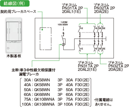 日東工業 HCD3E53-62KN HCD型ホーム分電盤ドア付 契約用ブレーカ