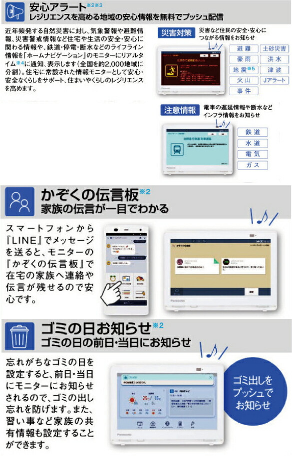 Panasonicホームナビゲーションモニター ホームナビゲーション | Panasonic
