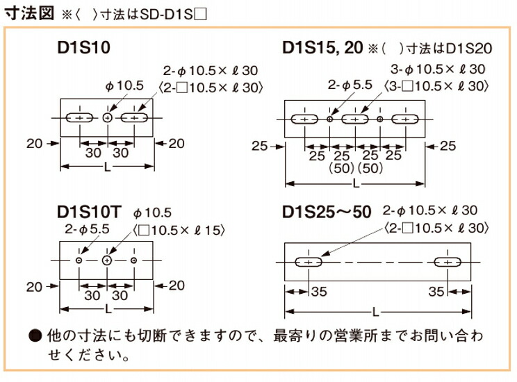 ネグロス電工 D1S15 天井・壁面用取付穴あき短尺ダクター 全長 ネグロス電工 D1S15 天井・壁面用取付穴あき短尺ダクター 全長