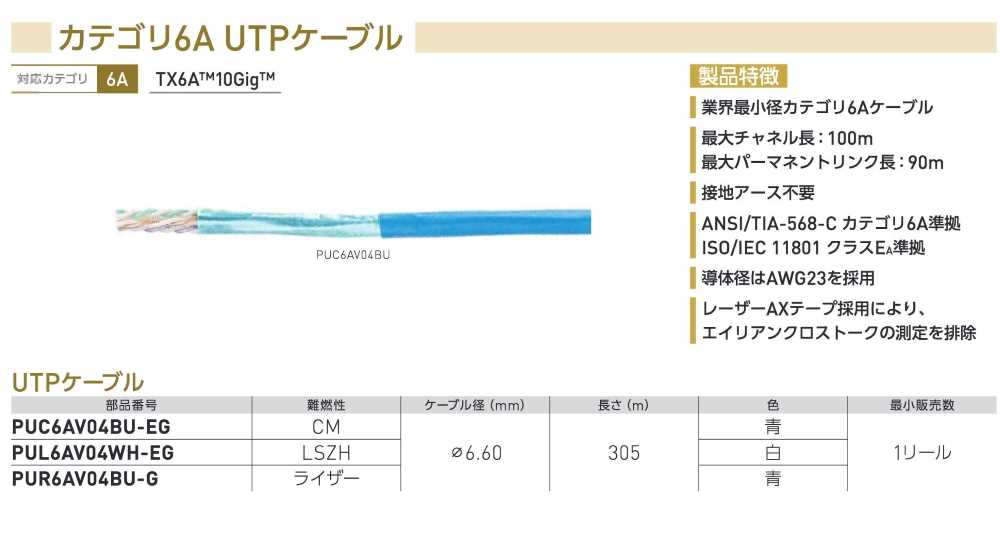 PANDUIT PUR6AV04BU-G CAT6A UTPケーブル305mドラム巻 青色 パンド