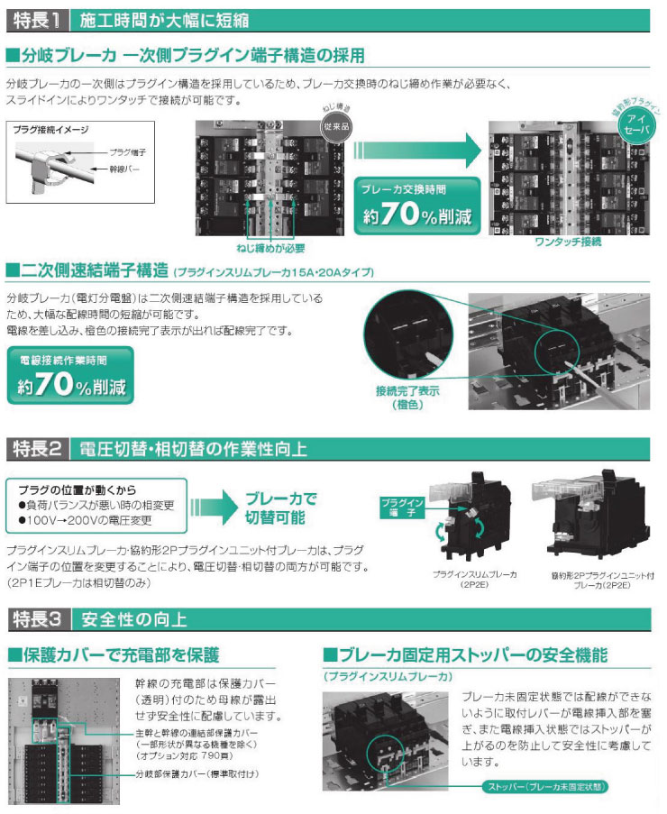 日東工業 PEN10-48J アイセーバ協約形プラグイン電灯分電盤 基本タイプ 単相3線式 主幹100A 分岐回路数48 色ライトベージュ