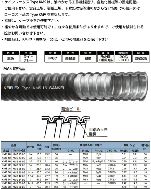 三桂製作所 KMS22 ビニル被覆電線管 固定配管用 ケイフレックス 黒色 20m : 10010183 : 電材BLUEWOOD ヤフー店 - 通販  - Yahoo!ショッピング