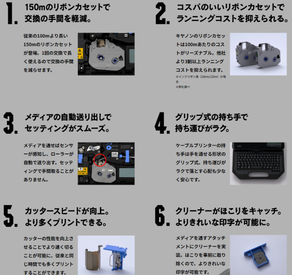 キャノン MK5000 ケーブルIDプリンター チューブマーカー : 電材