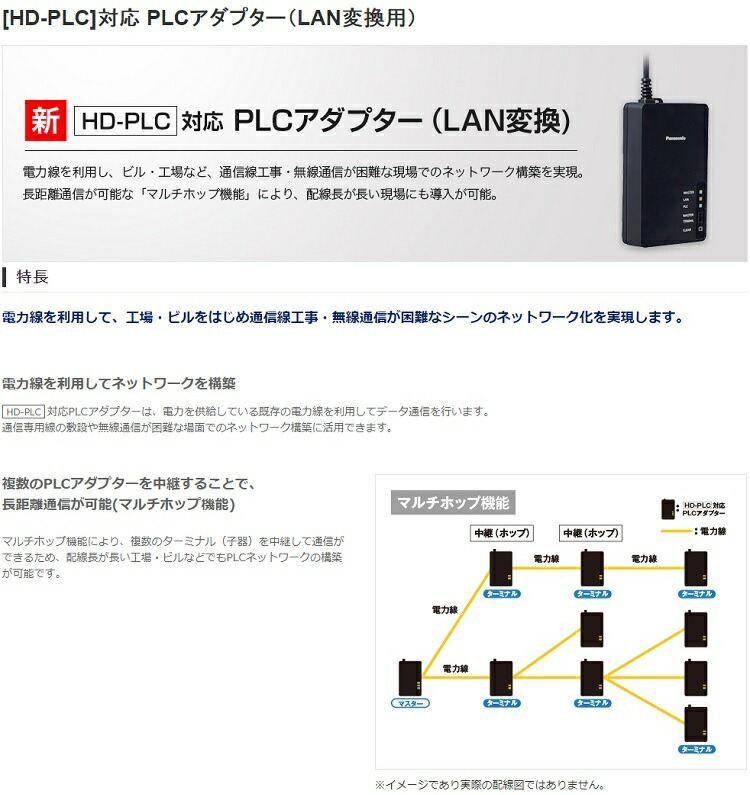 パナソニック WPN7012 HD-PLC対応PLCアダプター LAN変換 屋内専用100V