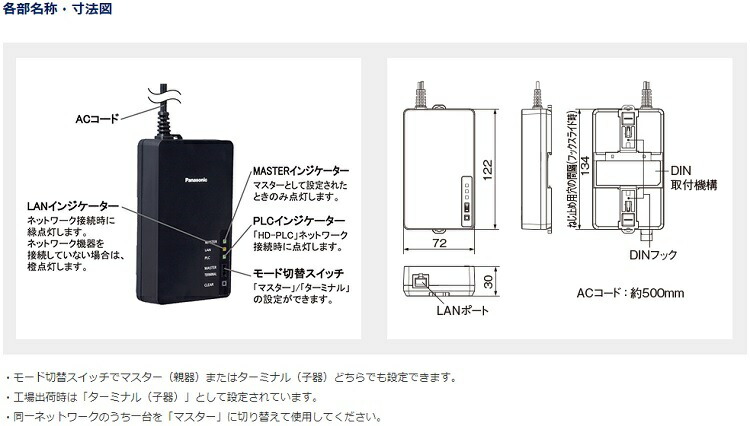 パナソニック WPN7012 HD-PLC対応PLCアダプター LAN変換 屋内専用100V