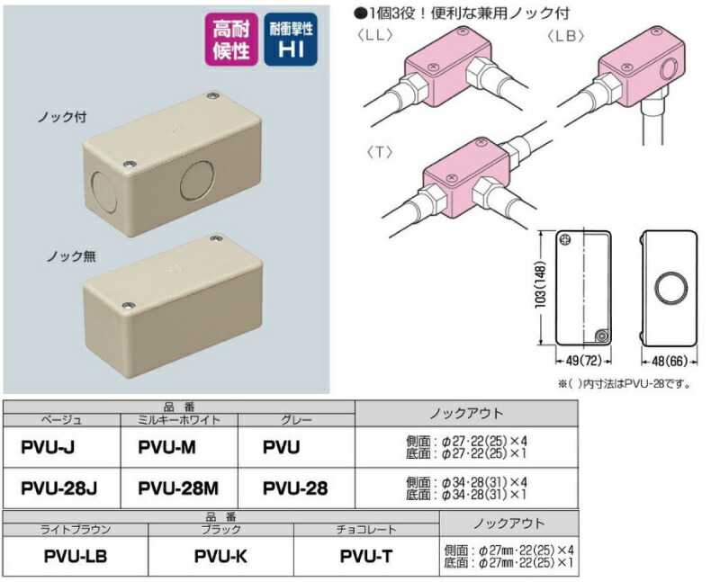 未来工業 PVU-K ユニバーサルボックス ノック付 色 黒 : 10003239