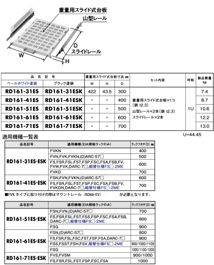 ローライ・プレート代理店用】貴重❗️ 日東工業 RD161-61ESK 重量用スライド式台板セット 山型レール