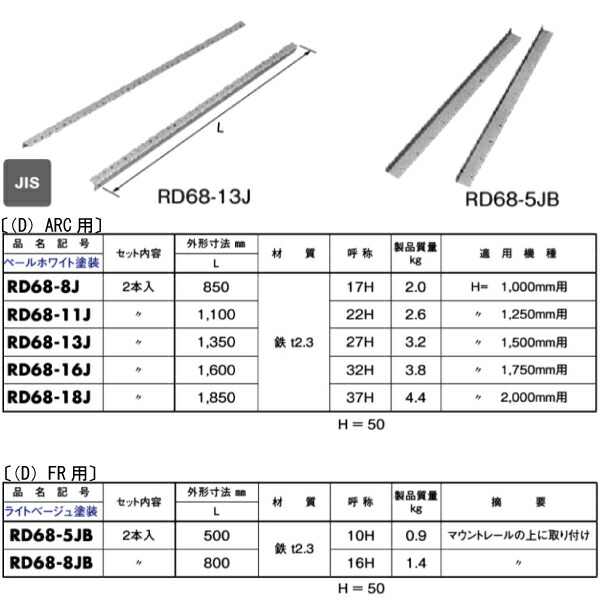 日東工業 RD68-13J 中マウントアングル (D)ARC用 外形寸法mm L1350 27H