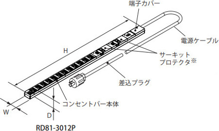 日東工業　RD81-3018P　コンセントバー100V30Aフラットタイプ　口数18
