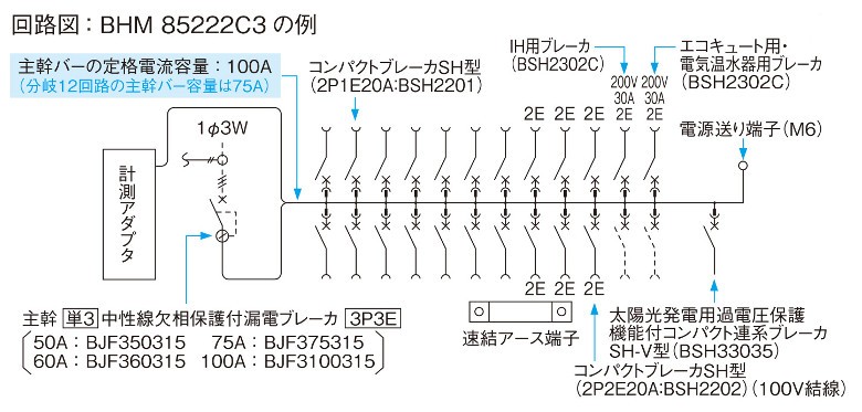 40％OFFの激安セール 太陽光発電用コンパクト連系ブレーカSH-V型 BSH