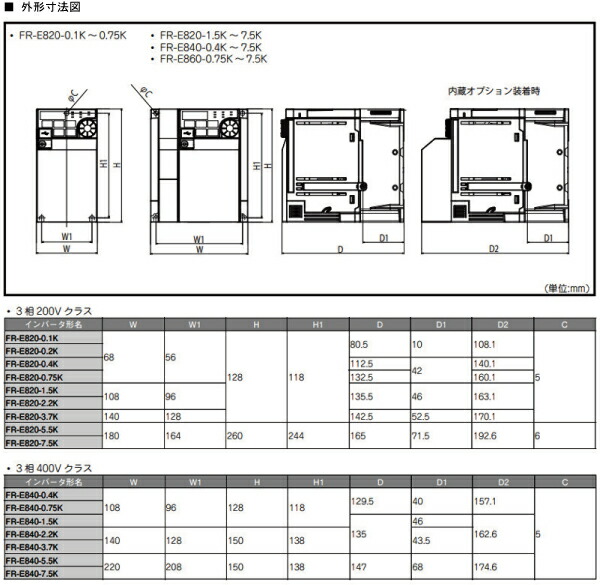 三菱電機 FR-E820-0.75K-1 最小クラスの高性能インバータ FREQROL-E800