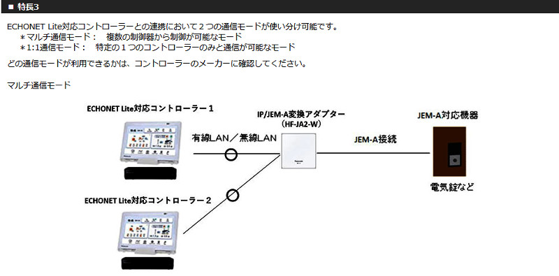 おしゃれ Panasonic インターホン パナソニック HF-JA2-W IP/JEM-A交換アダプター [] 