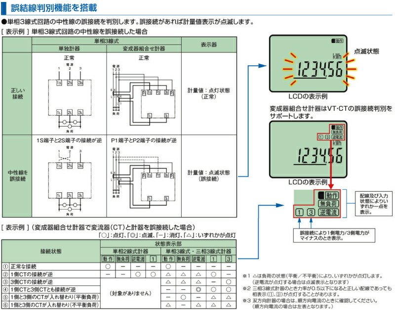 三菱電機 M8FM-N3LT 3P3W 200V30A 三菱電力量計 検定付 スマートメータ機能搭載 双方向計量計器 200V 30A  ※必須 周波数選定してください！ - 2