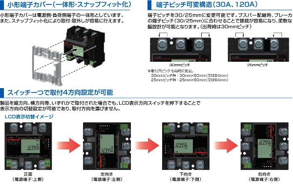三菱電機 M8FM-N3LTR 3P3W 100V120A 三菱電力量計 検定付 スマート 