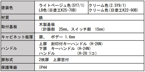 日東工業 OMS-121B 引込計器盤キャビネット 寸法mm w400xh1230xd200 ライトベージュ塗装  :21041817:電材BLUEWOOD ヤフー店 - 通販 - Yahoo!ショッピング