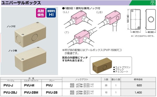 未来工業 PVU-M ユニバーサルボックス ノック付 色 ミルキーホワイト :10003010:電材BLUEWOOD ヤフー店 - 通販 -  Yahoo!ショッピング