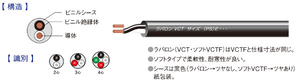 富士電線　ラバロンVCT3.5SQ×2心　ラバロン600Vソフトビニルキャプタイヤ丸形ケーブル　100m巻