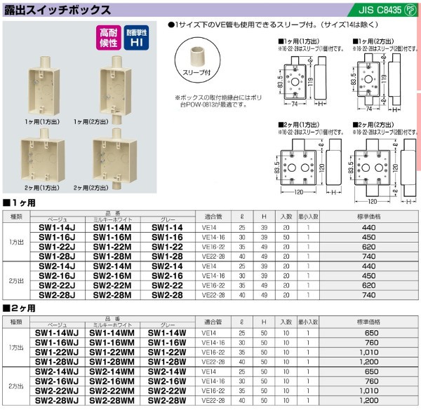 未来工業 SW1-16J 露出スイッチボックス 適合管VE14・16 １ケ用1方出 色 ベージュ :10000781:電材ONLINE - 通販 -  Yahoo!ショッピング