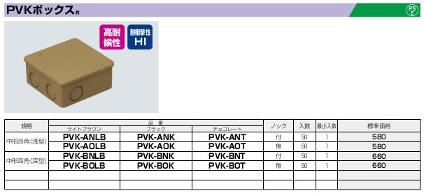 お買得】 未来工業 PVKボックス 中形四角深型 ノック付き ブラック PVK-BNK discoversvg.com