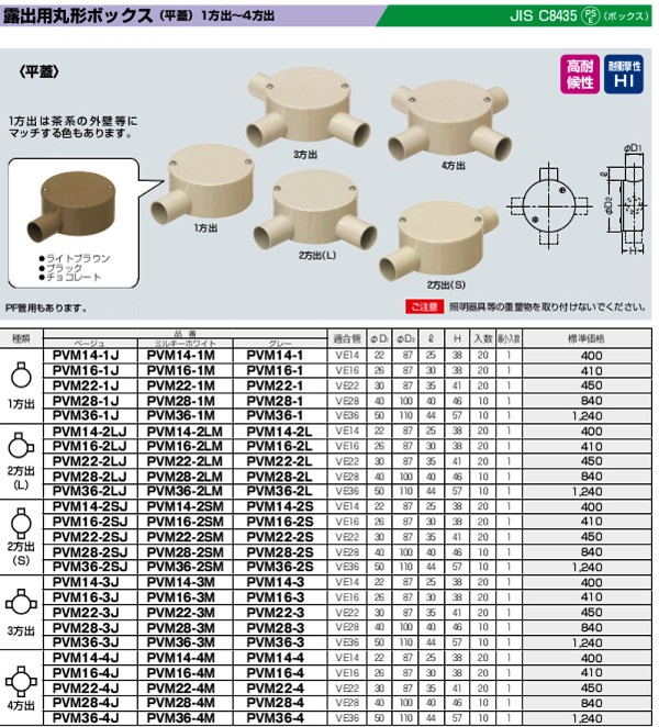 未来工業 PVM22-2SJ 露出丸ボックス平フタ 適合管VE22 2方出ストレート 色 ベージュ :10000807:電材BLUEWOOD ヤフー店  - 通販 - Yahoo!ショッピング