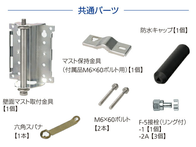 サン電子 SDA-26-1-G 地上デジタル放送用UHF平面アンテナ 高利得型